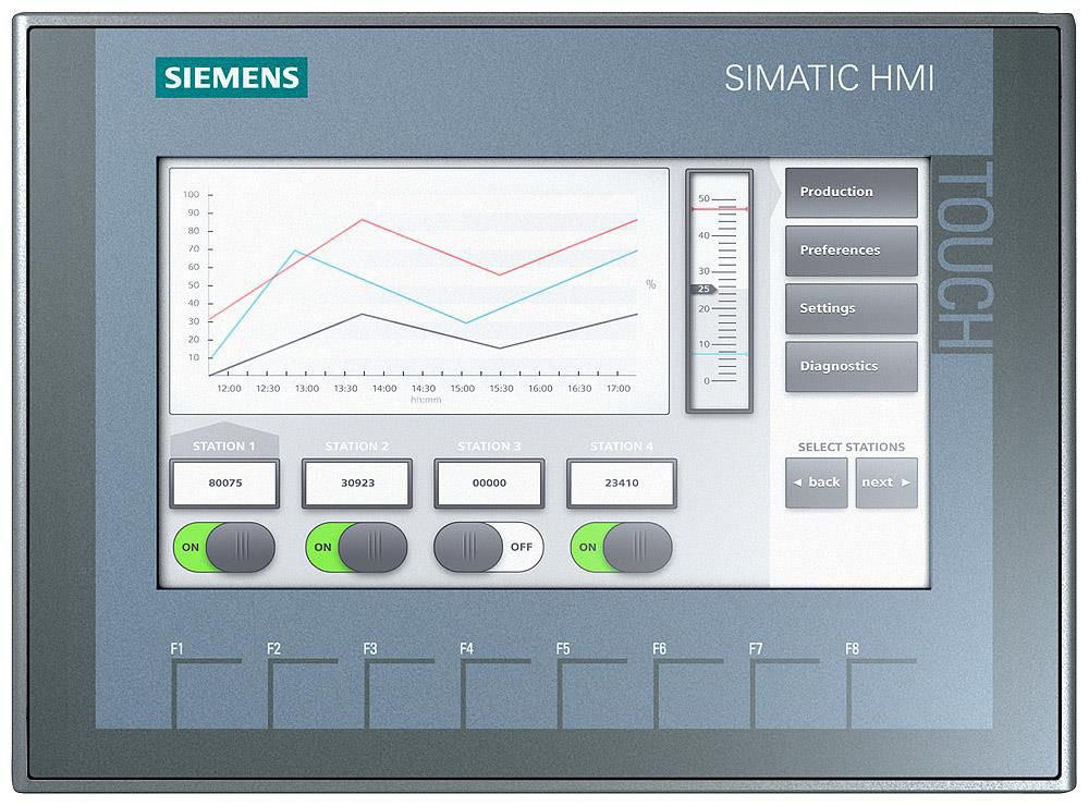 Siemens SIMATIC HMI